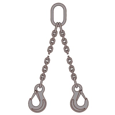 Load diagram Chains