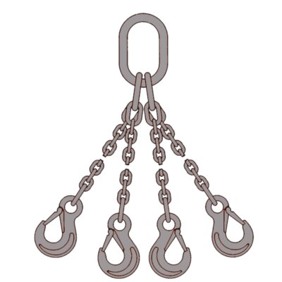 Load diagram Chains