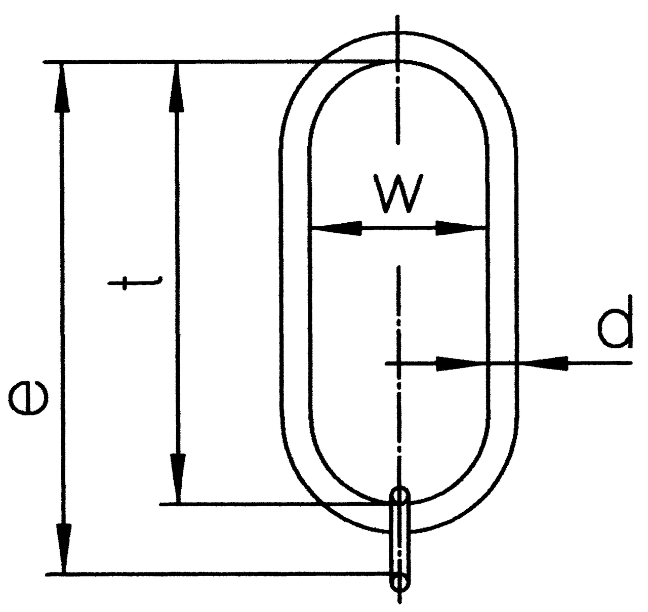 kwb GL S1 m/2