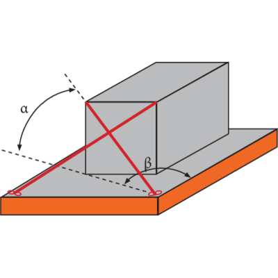 Direct lashing G10