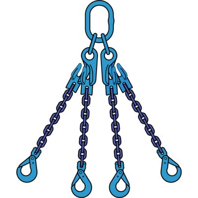 POWERTEX Chain slings