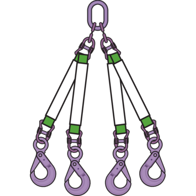 4- harulised tekstiiltropid