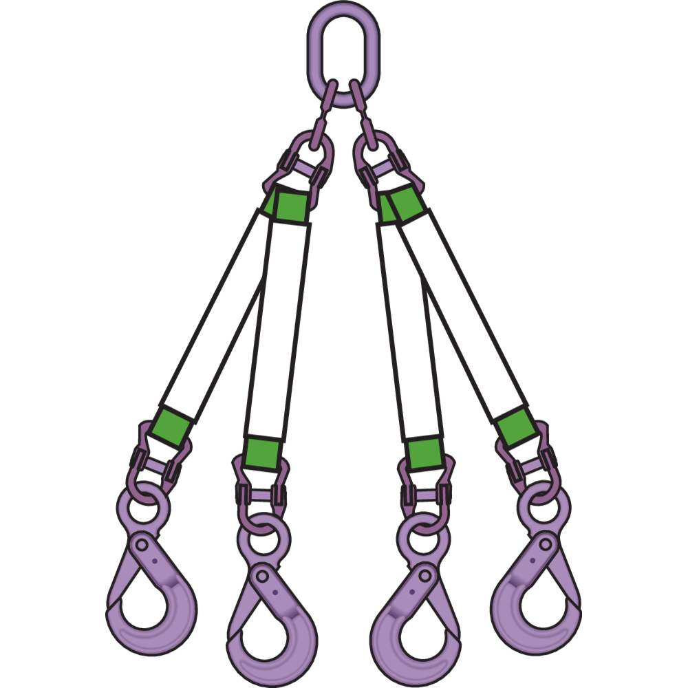 4- harulised tekstiiltropid