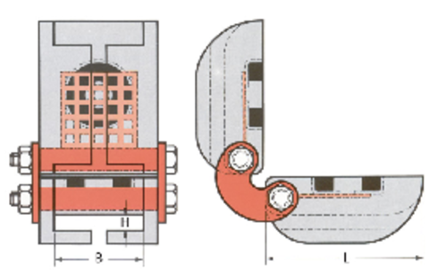 Drawing of the edge Protection Secutex SKB