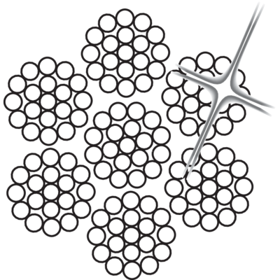 Happekindel terastross 6x19-WSC, ROPETEX S33
