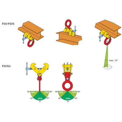 Talahaarats Terrier FSV/FSVW