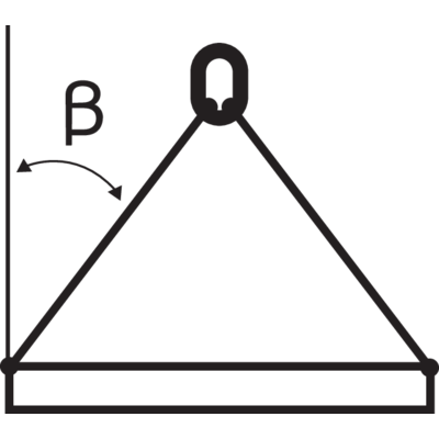 Chain Sling Technical Information Certex Estonia